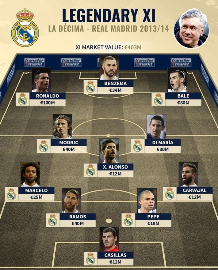 阿隆索暴怒！弗兰-加西亚一分钟两黄染红（弗兰-加西亚一分钟连吃两黄被罚下，阿隆索怒不可遏）