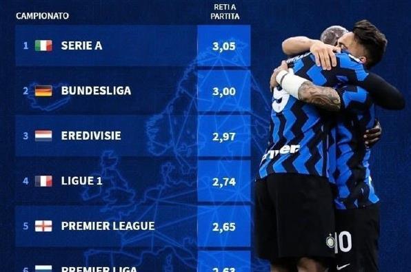 波切蒂诺：我对美国队的目标始终如一，就是要赢得世界杯（波切蒂诺：执教美国队的目标未变——夺得世界杯）